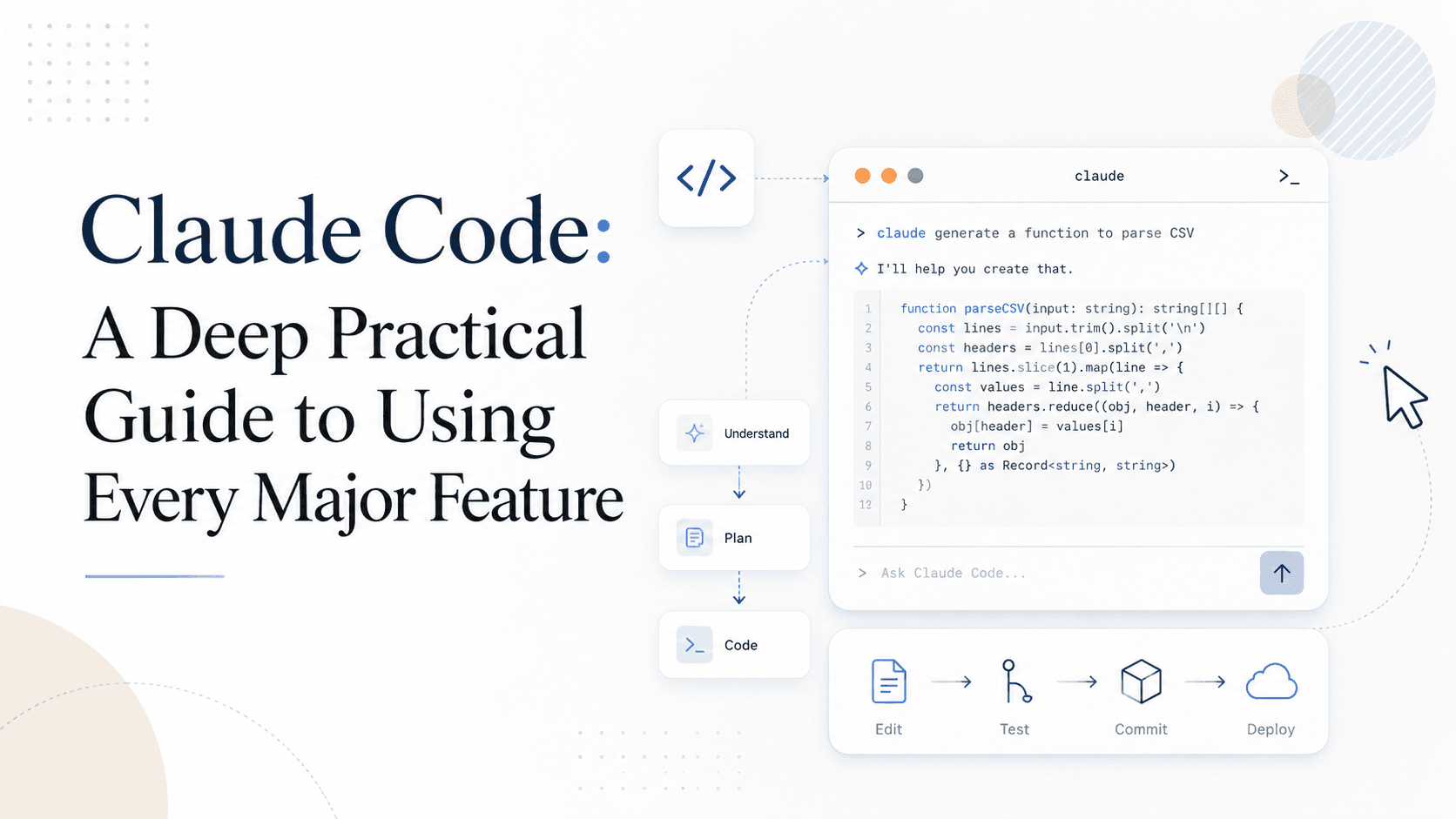 Claude Code: A Deep Practical Guide to Using Every Major Feature